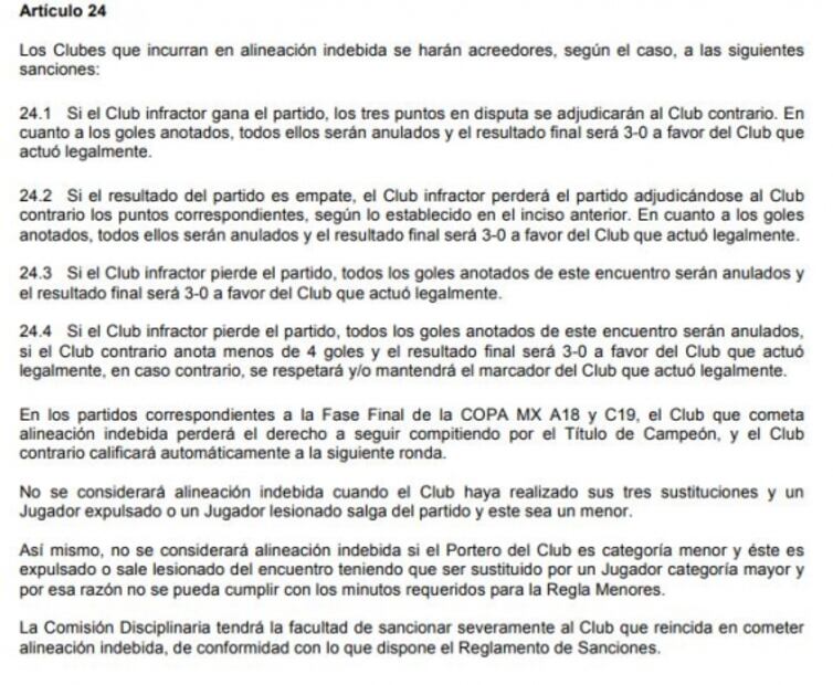 ¿Alineación indebida de Xolos en la Copa MX?