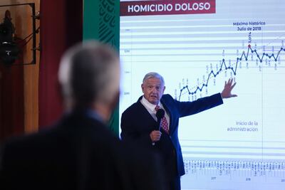 Cuitláhuac y Sheinbaum apoyan a AMLO en debate con Jorge Ramos