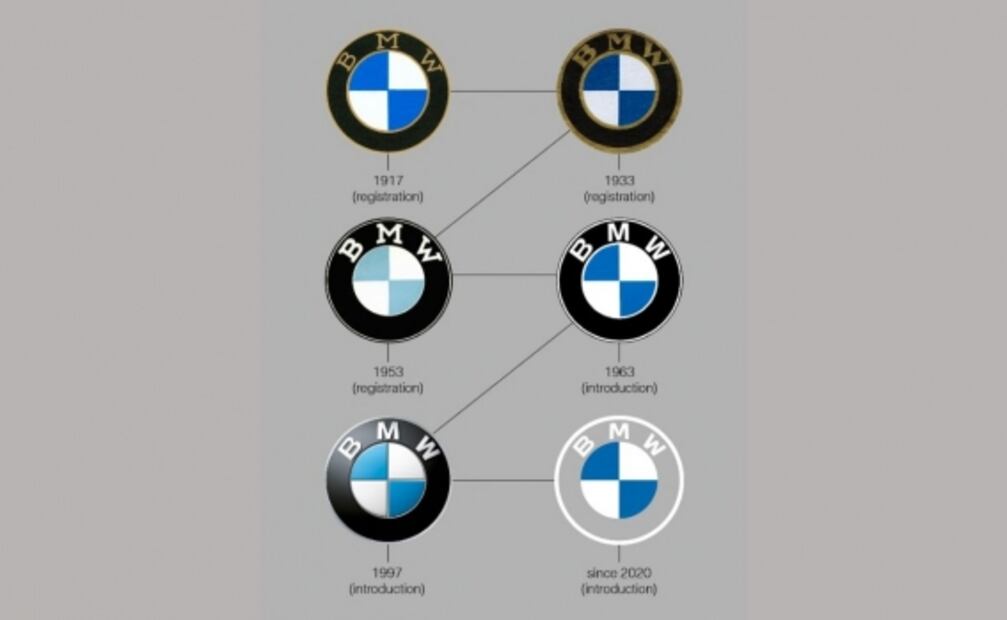 BMW renueva por completo su logo 