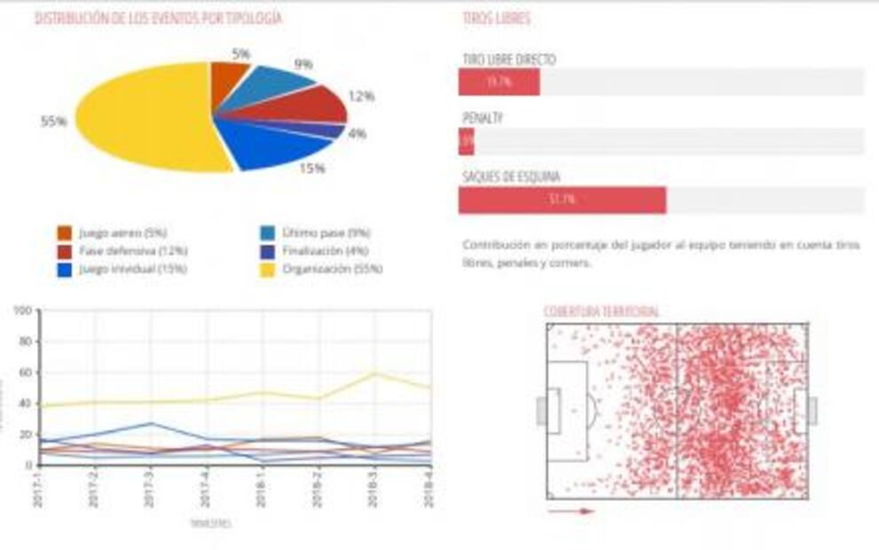 Nicolás Benedetti cerca de firmar con el América