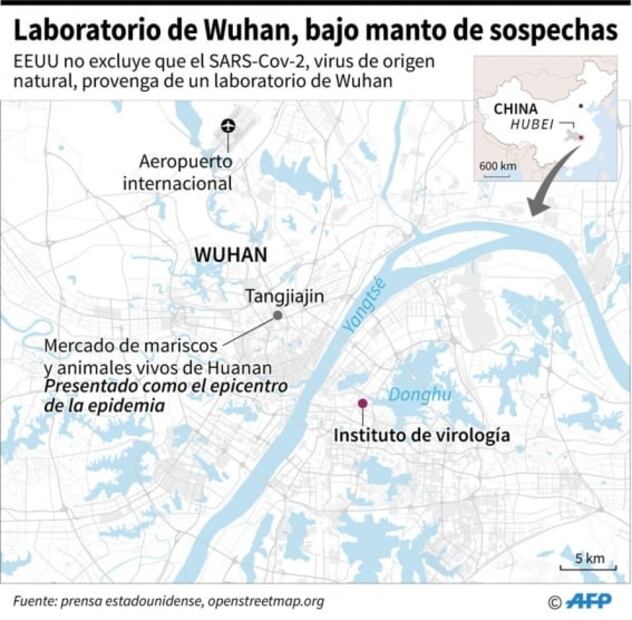 Es imposible que coronavirus venga de nosotros, asegura laboratorio de Wuhan