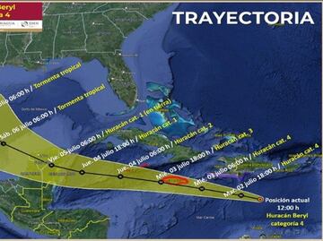 Huracán Beryl baja a categoría 4; amenaza con lluvias intensas en la Península de Yucatán