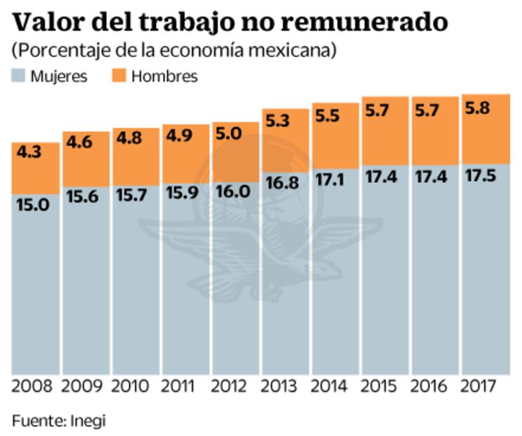 Radar Financiero. El 40% de cibernautas usan aplicaciones de transporte: Easy Taxi