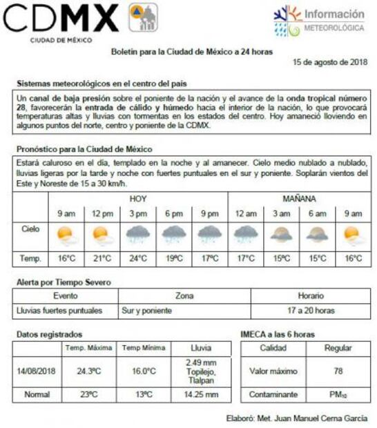Prevén miércoles con tormentas fuertes en CDMX 