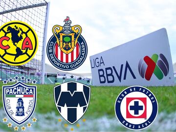 Liga MX: Horarios y canales para ver los partidos de este sábado 10 de febrero