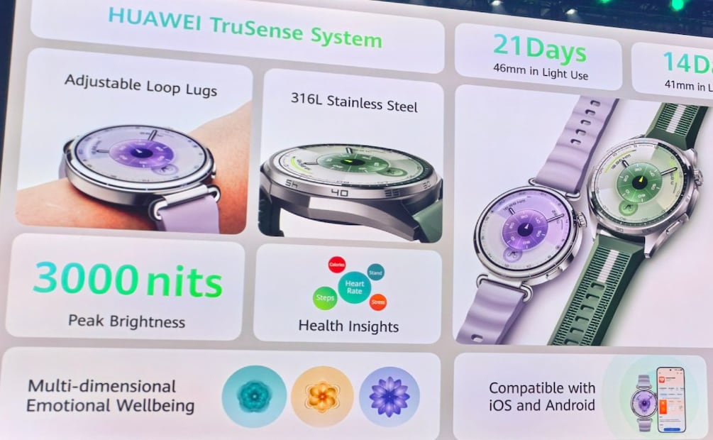 Huawei eligió la ciudad de París para anunciar nuevos productos. | Foto: David Ochoa