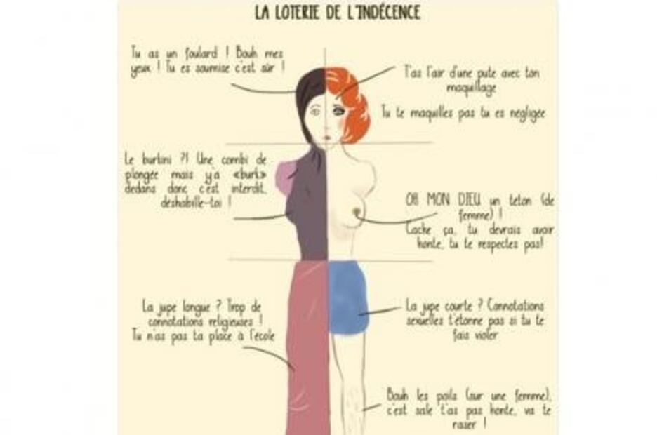 Las redes se burlan de la prohibición del “burkini” 