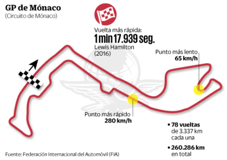 Raikkonen los impresiona