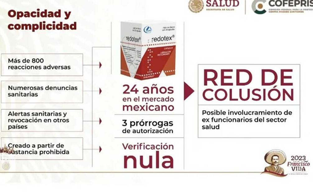 Redotex, medicamento “milagro” que prometía bajar de peso y cuyo registro sanitario ya fue cancelado. Foto: Especial