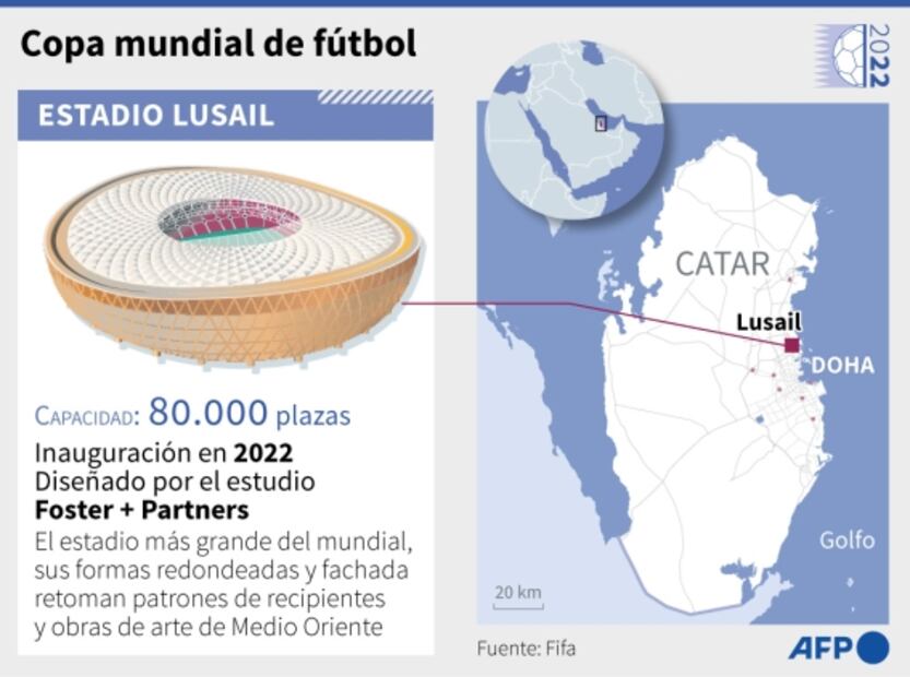 Mundial Qatar 2022: Joyas arquitectónicas para una “fiesta en corto”