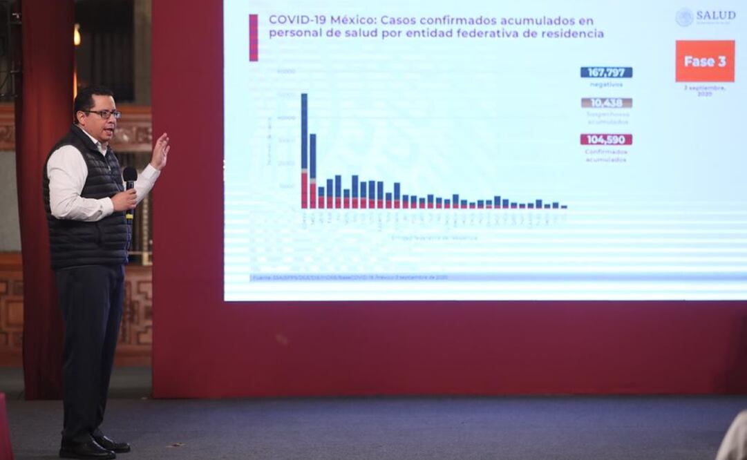 Foto de Valente Rosas. EL UNIVERSAL