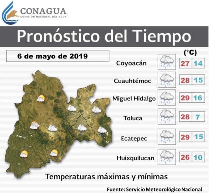 Se espera ambiente cálido y lluvias en la CDMX