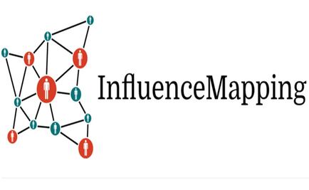 Red global de mapas de influencia