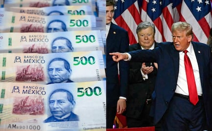 Presupuesto 2025, sin blindaje ante posibles acciones por llegada de Trump; sector salud, el más afectado: analistas