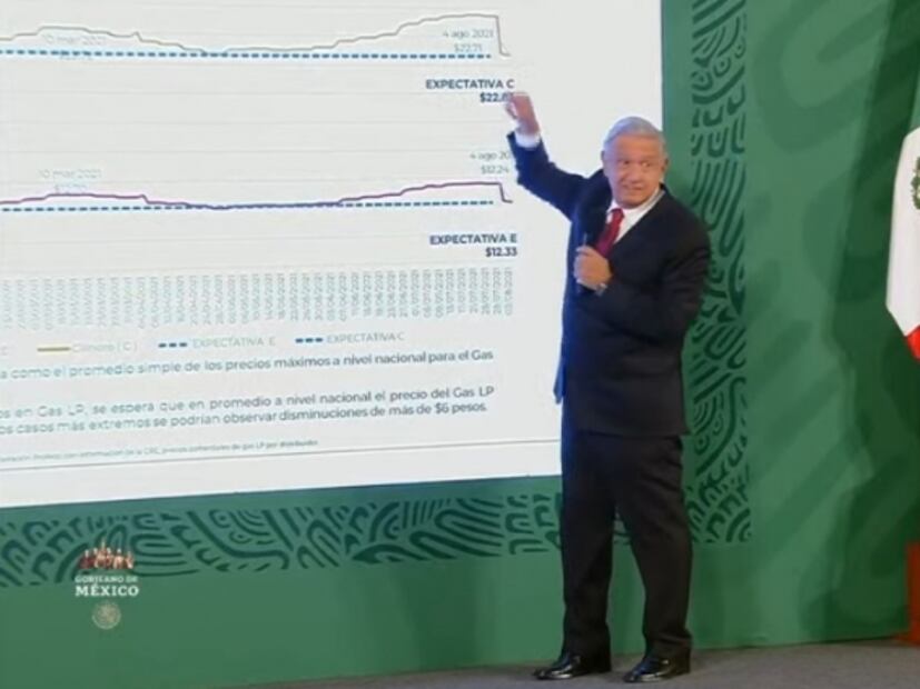 La mañanera de AMLO, 10 de agosto, minuto a minuto