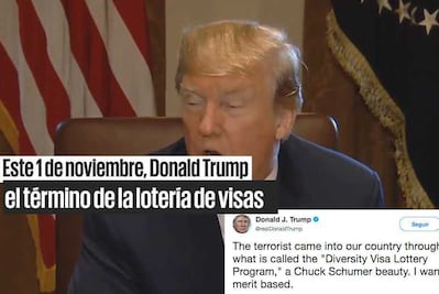 ¿Qué es la lotería de visas?