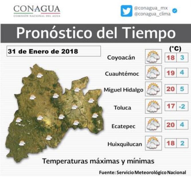 Prevén día nublado y ambiente templado en Valle de México
