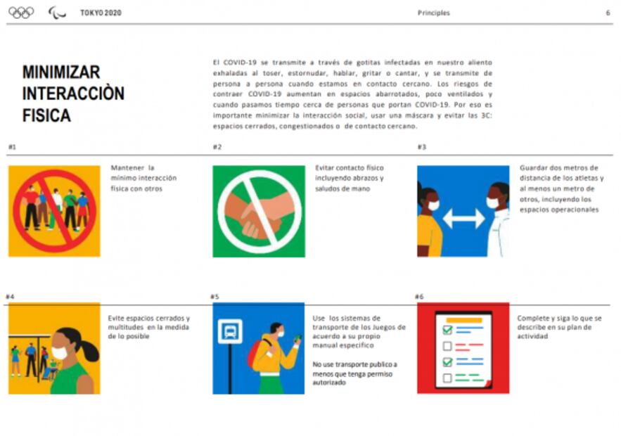 Conoce el manual para atletas que participarán en los Juegos Olímpicos de Tokio