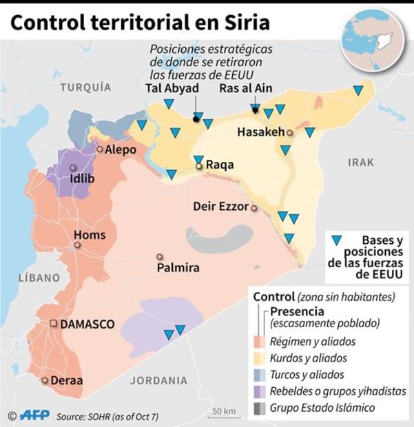 Trump dice que EU no ha "abandonado a los kurdos" en Siria