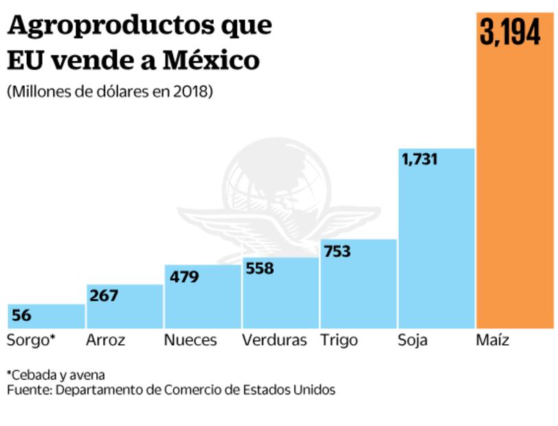 No habrá T-MEC si sigue amenaza: CCE