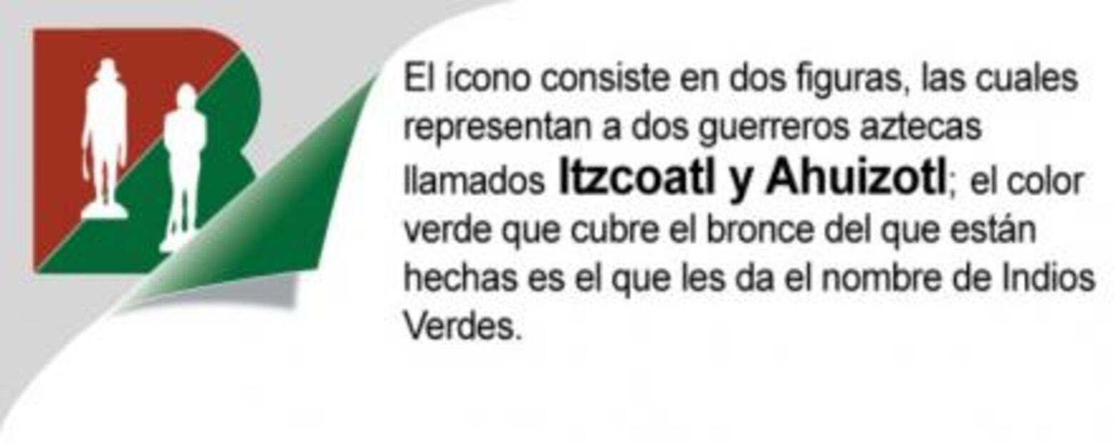 Entérate. ¿Qué significado tienen las estaciones de la L-7 del Metrobús?