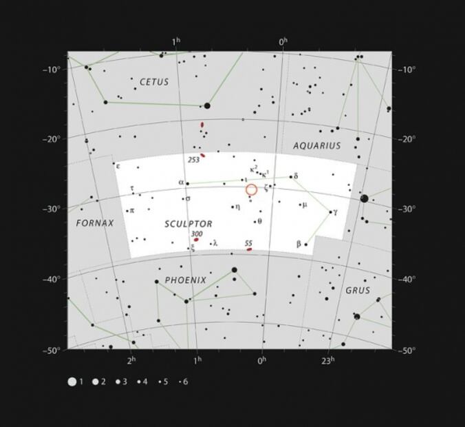 Danza de seis nuevos exoplanetas afina teorías de formaciones planetarias