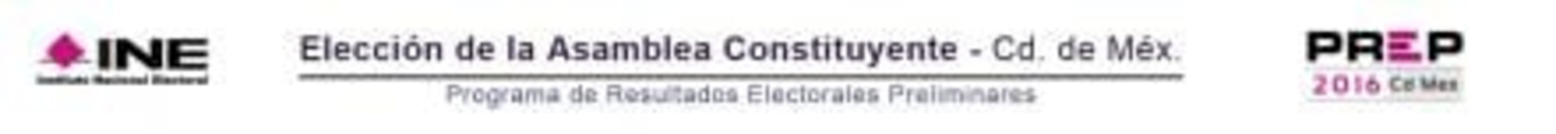 Entérate. Así están los resultados preliminares en la CDMX