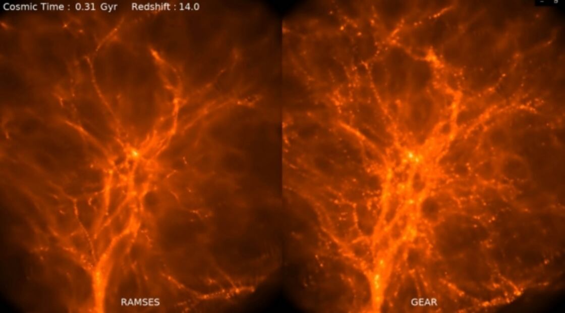  Miztli, supercomputadora de la UNAM, ayudó a recrear una galaxia similar a la Vía Láctea