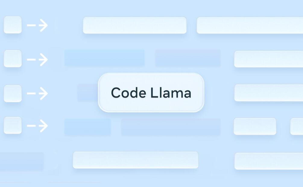 Las novedades de Llama 4. Imagen: Meta