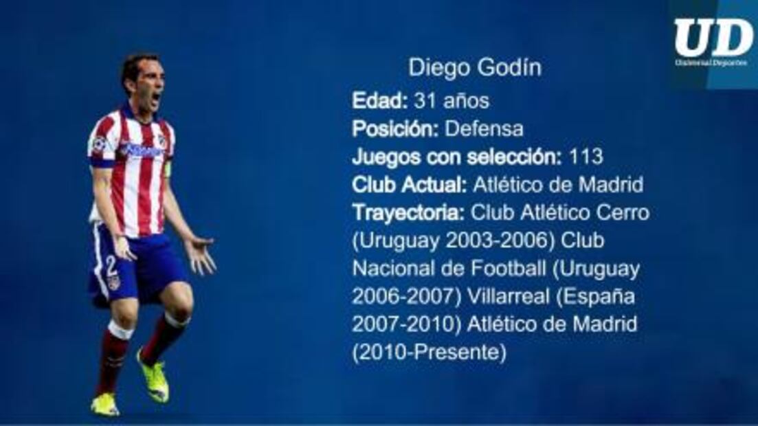 Jugadores a seguir de Uruguay