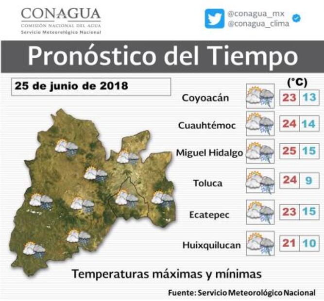 Prevén inicio de semana con tormentas fuertes en CDMX