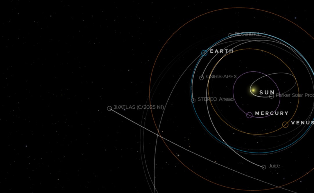 Sigue aquí la trayectoria del cometa 3I/ATLAS. Foto: NASA