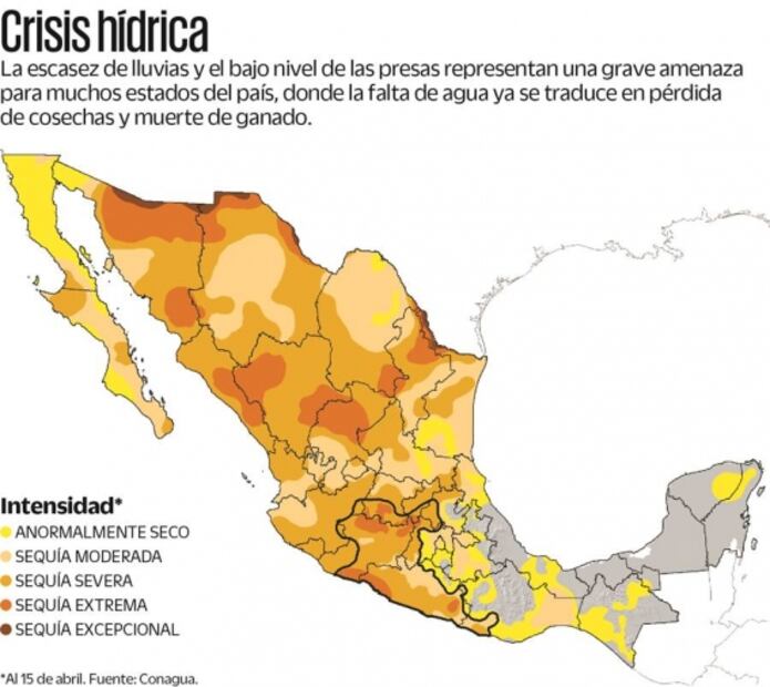 Nueve estados en México se encuentran en sequía grave 