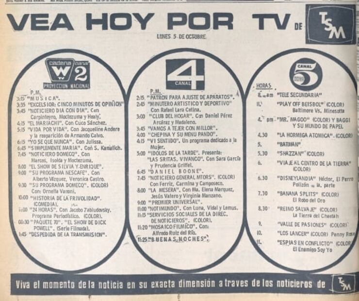 Así se veía la televisión en los años 70