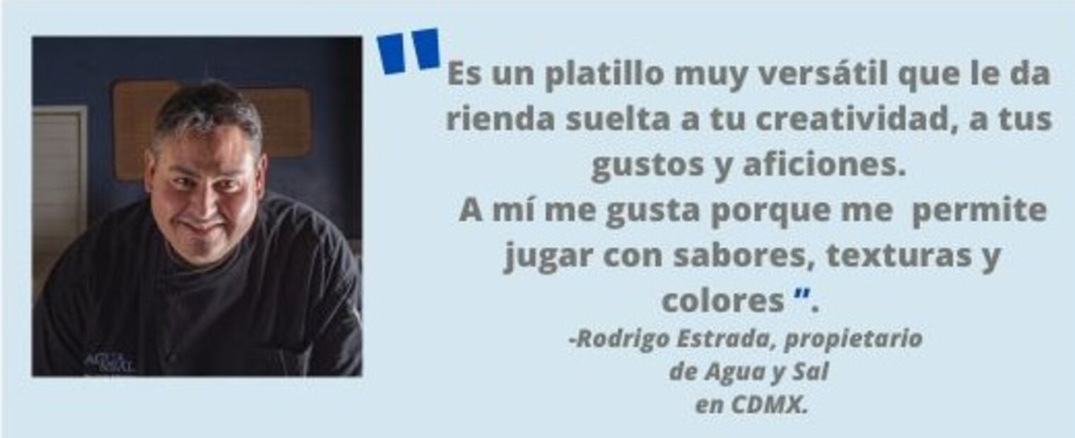 Rodrigo Estrada
