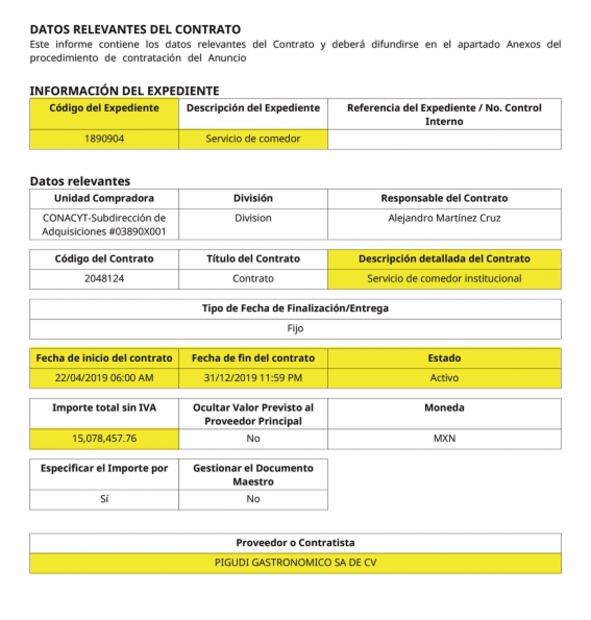 Sin pruebas, Conacyt intenta aclarar comedor de 15 mdp