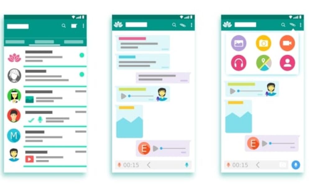 ¿Qué es el modo invisible en WhatsApp para pasar desapercibido?