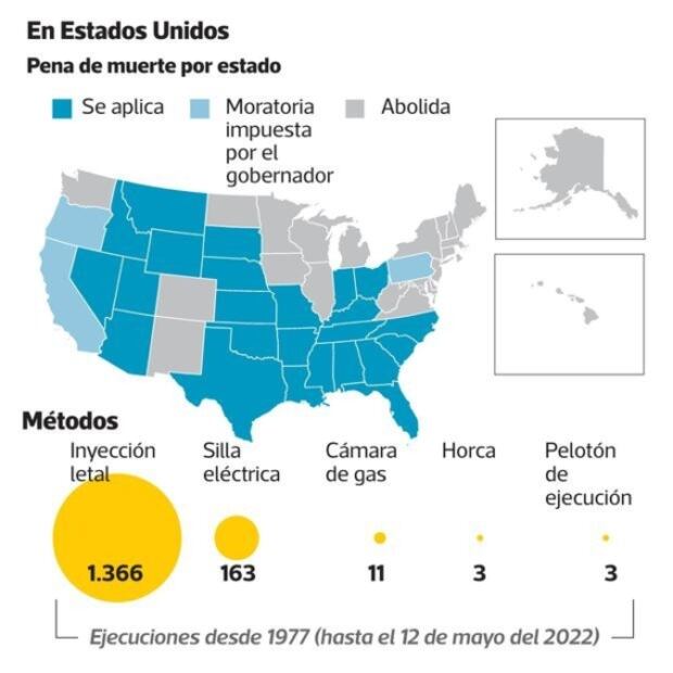 La pena de muerte: una condena que persiste en el mundo (y los países que más la aplican)