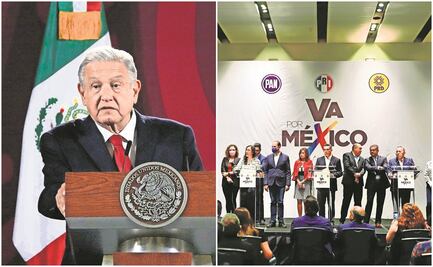 Recuento 2022. En política, un año de frentes y confrontación