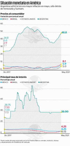 Estamos mejor pero no podemos cantar victoria sobre recuperación: Carstens
