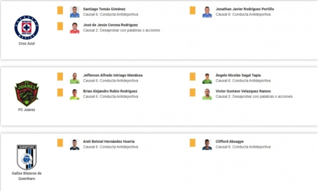 Comisión Disciplinaria confirma que Alvarado no le escupió a Enner