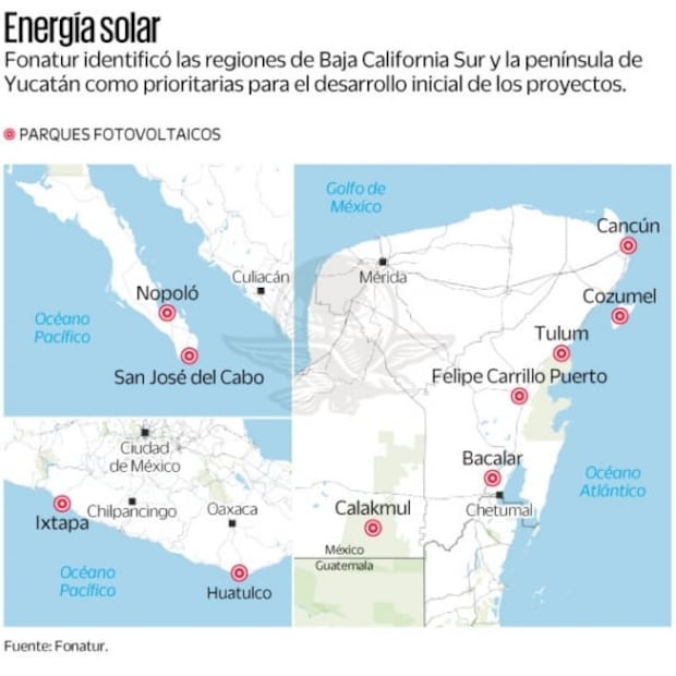 Mientras la 4T se enfrenta con energías limpias, Fonatur apuesta por energía solar