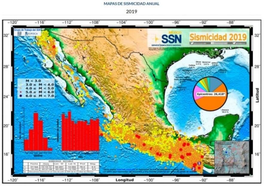 ¿Es Nuevo León una zona sísmica?