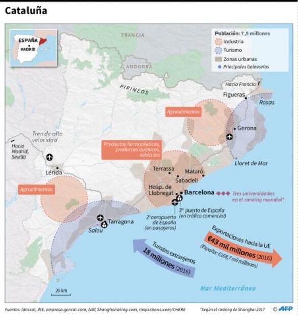 Entérate. ¿Qué ha pasado desde que Cataluña realizó su referéndum?