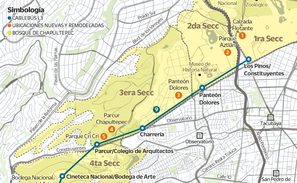 La ruta de los cambios en Chapultepec. Fotografía: AXEL SÁNCHEZ