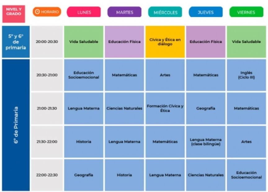Regreso a clases 2021 - Horarios de Aprende en Casa primaria