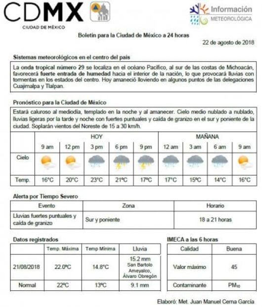 Pronostican miércoles con tormentas fuertes en CDMX