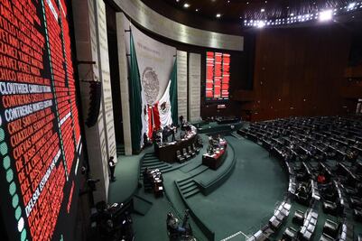 Diputados discutirán mañana en sesión semipresencial la ley de Banxico y cerrarán periodo