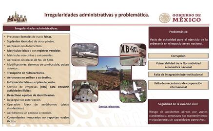 Guacamaya Leaks revela nexos entre 9 expilotos de la Sedena y el narco
