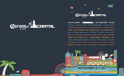 Molestia por el cartel del Corona Capital